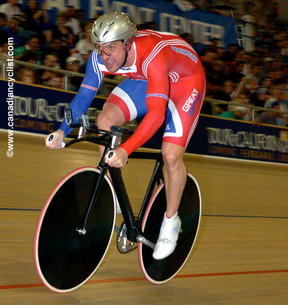Track World Championships