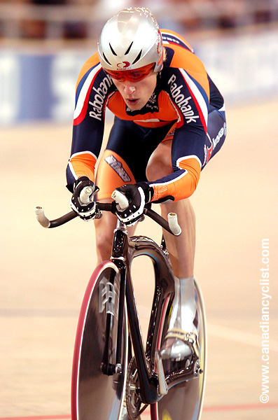 Track World Championships