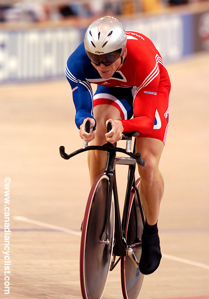 Track World Championships