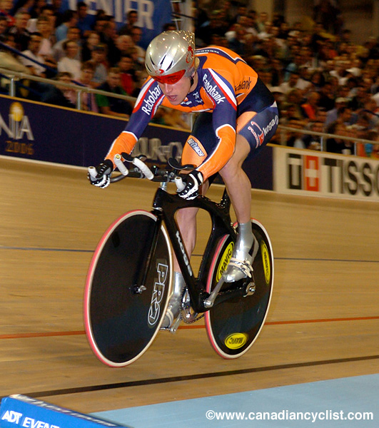 Track World Championships
