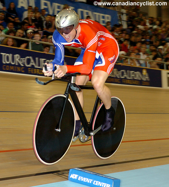 Track World Championships