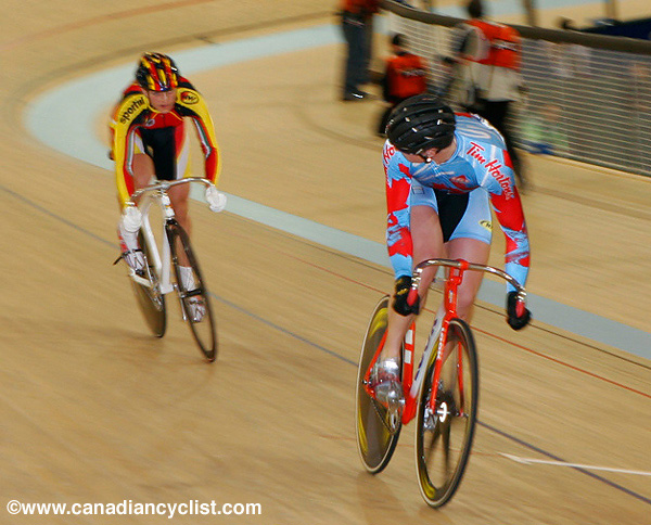 Track World Championships