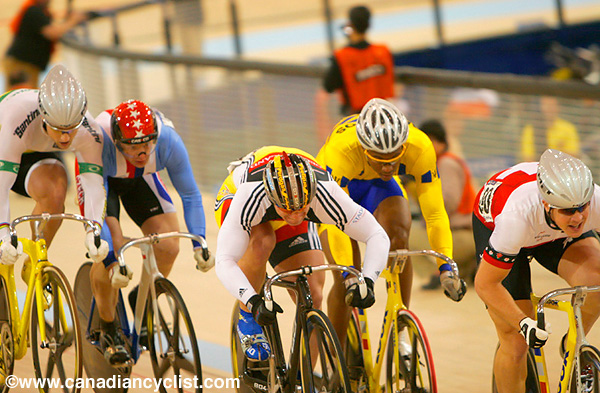 Track World Championships