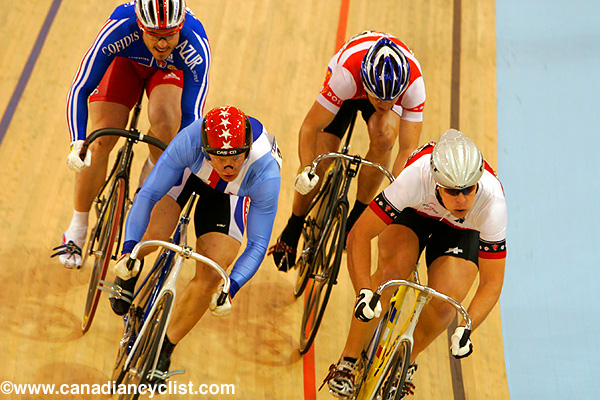 Track World Championships