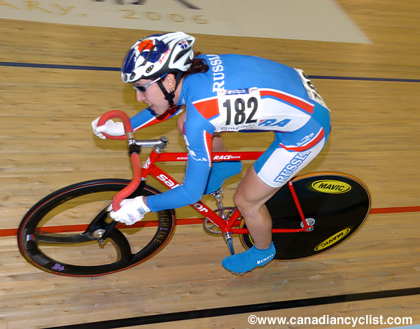 Track World Championships