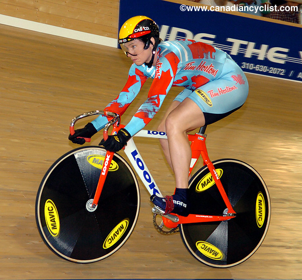 Track World Championships