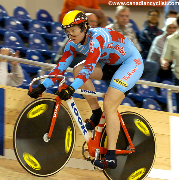 Track World Championships
