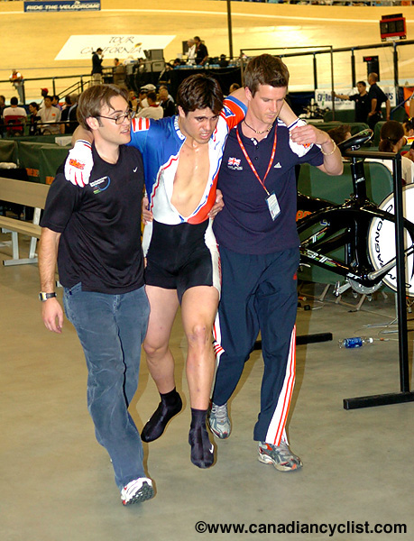 Track World Championships