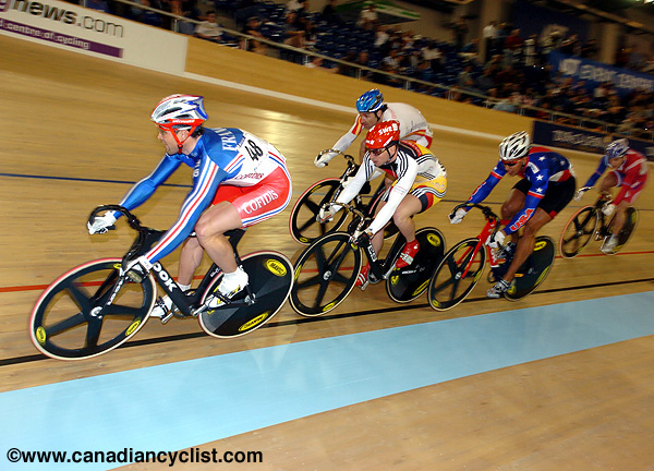 Track World Championships