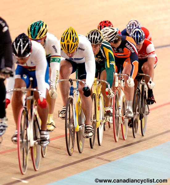 Track World Championships