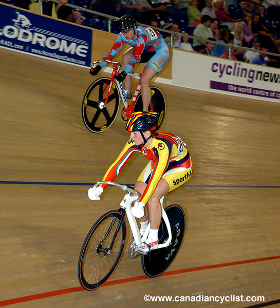 Track World Championships