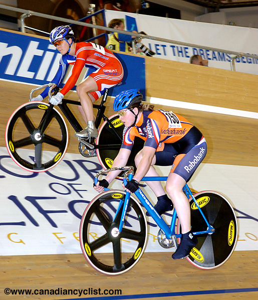 Track World Championships