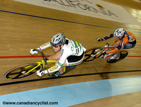 Track World Championships