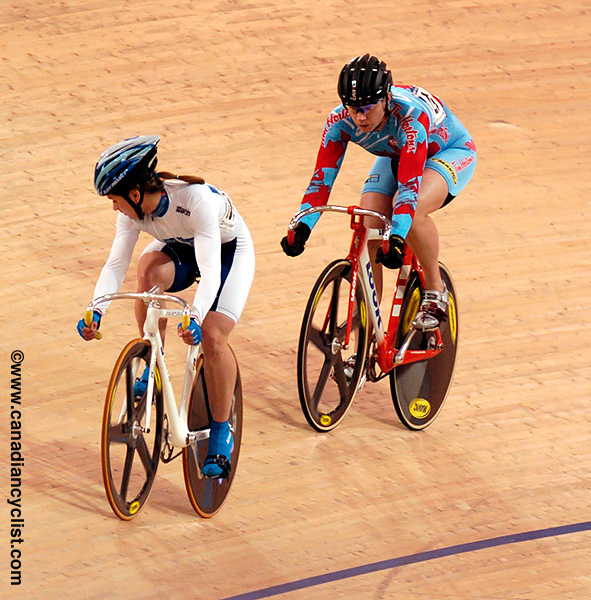 Track World Championships