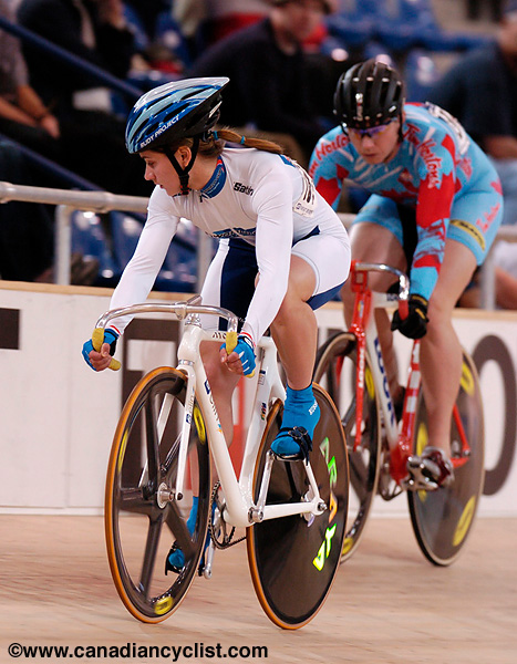 Track World Championships
