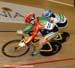 Track World Championships