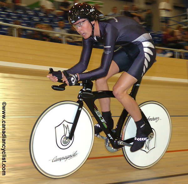 Track World Championships