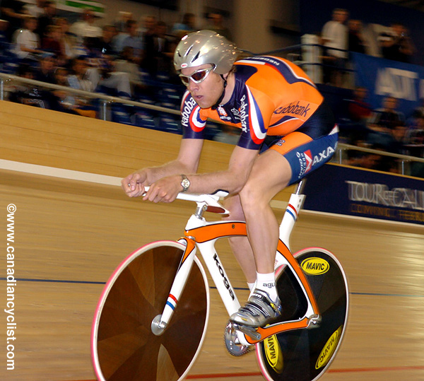 Track World Championships