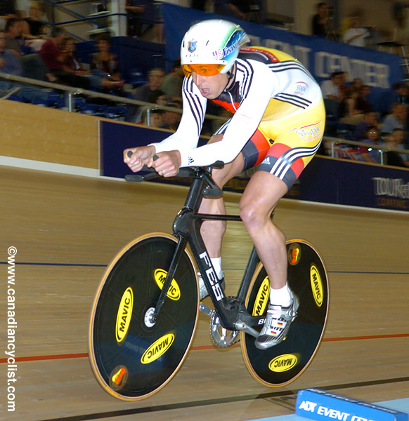Track World Championships