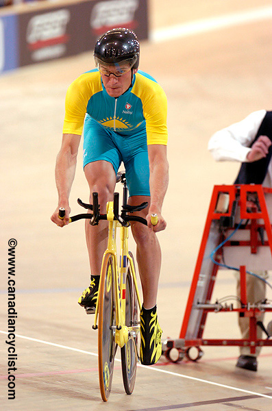 Track World Championships