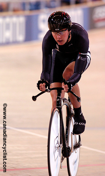 Track World Championships