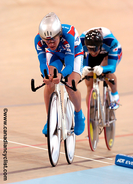 Track World Championships