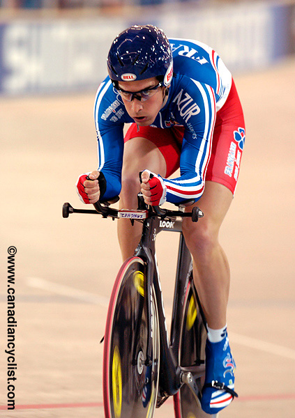 Track World Championships