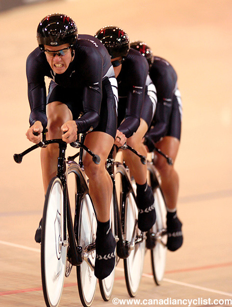 Track World Championships