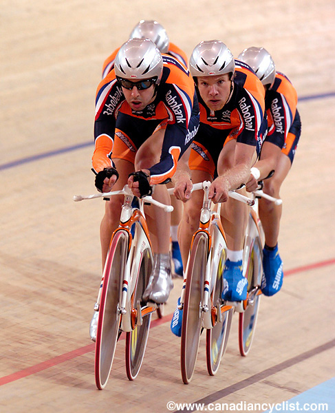 Track World Championships