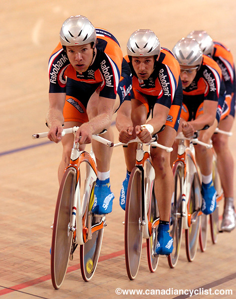 Track World Championships