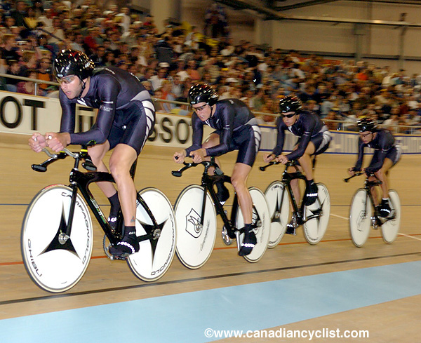 Track World Championships