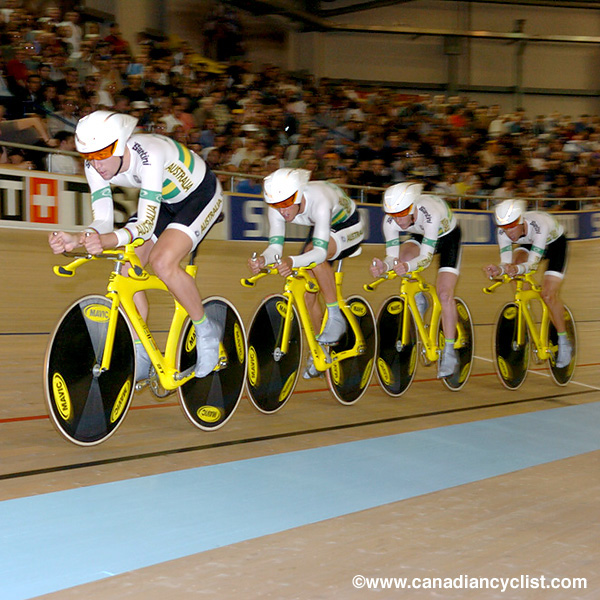 Track World Championships