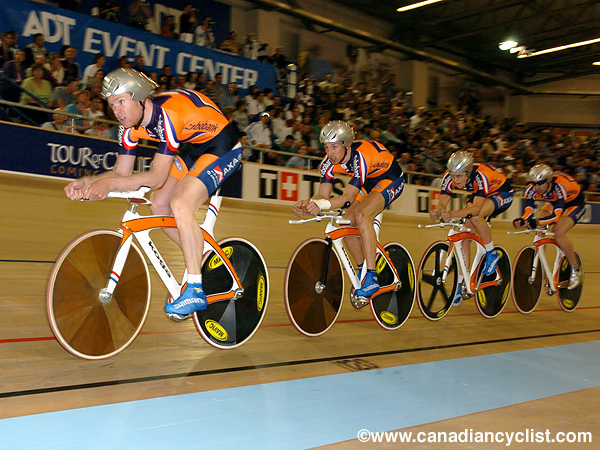 Track World Championships