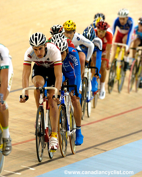 Track World Championships