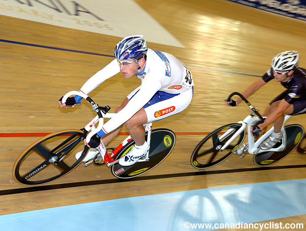 Track World Championships