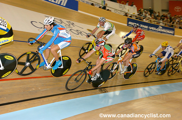 Track World Championships