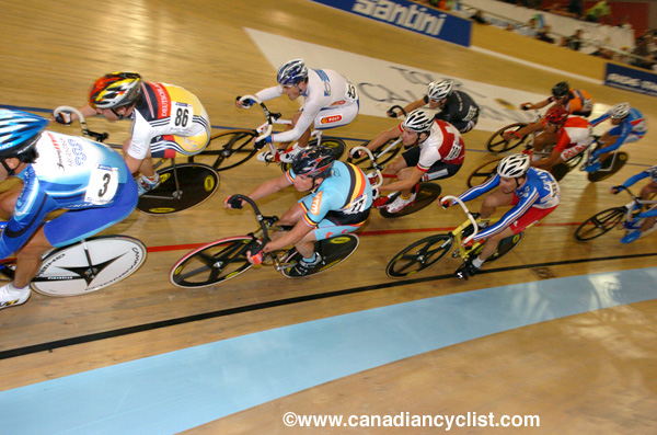 Track World Championships
