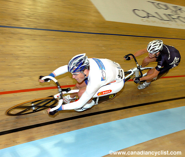 Track World Championships