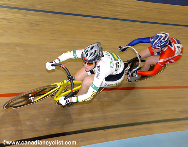Track World Championships