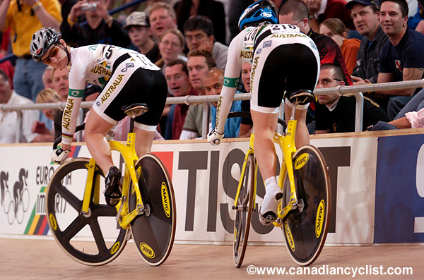Track World Championships