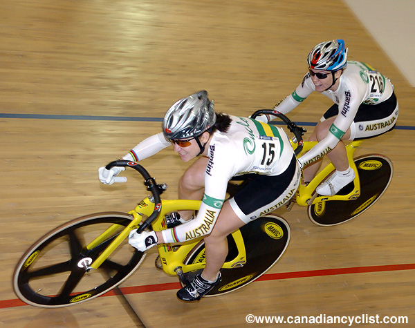 Track World Championships