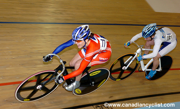 Track World Championships