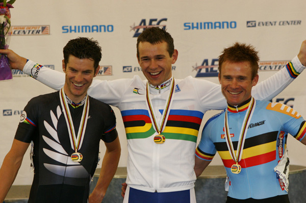 Track World Championships