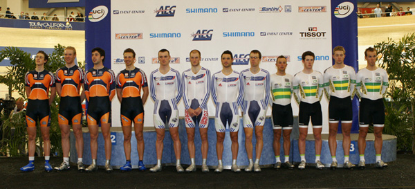 Track World Championships