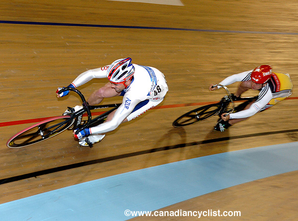 Track World Championships