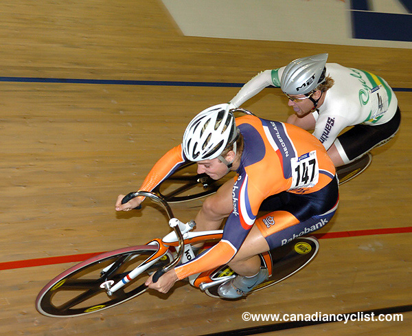 Track World Championships
