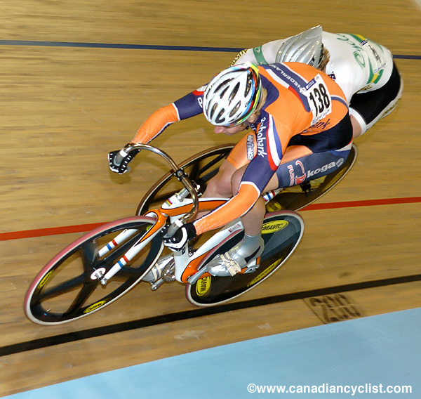 Track World Championships