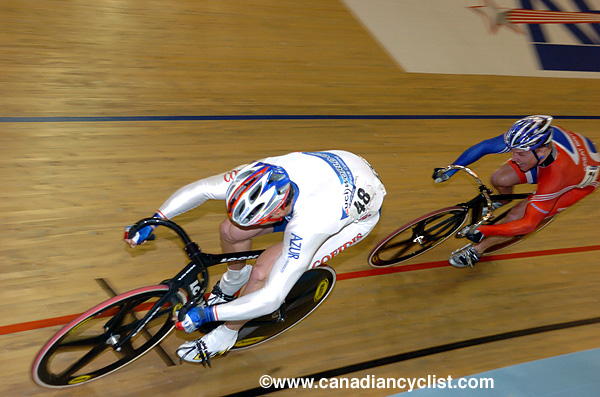 Track World Championships