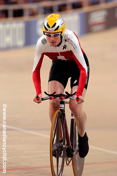 Track World Championships