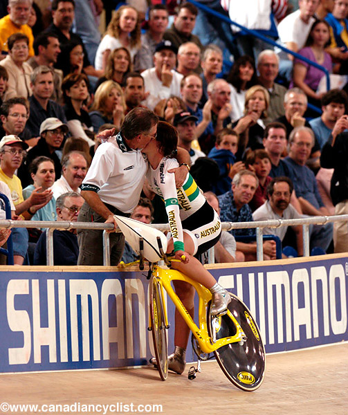 Track World Championships